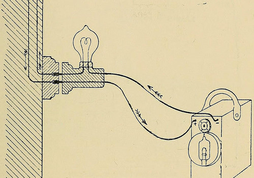 Image from page 78 of “The Röntgen rays in health-related work” (1907)
