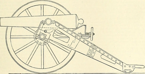 Image from page 436 of “Farrow’s military encyclopedia : a dictionary of military expertise” (1885)